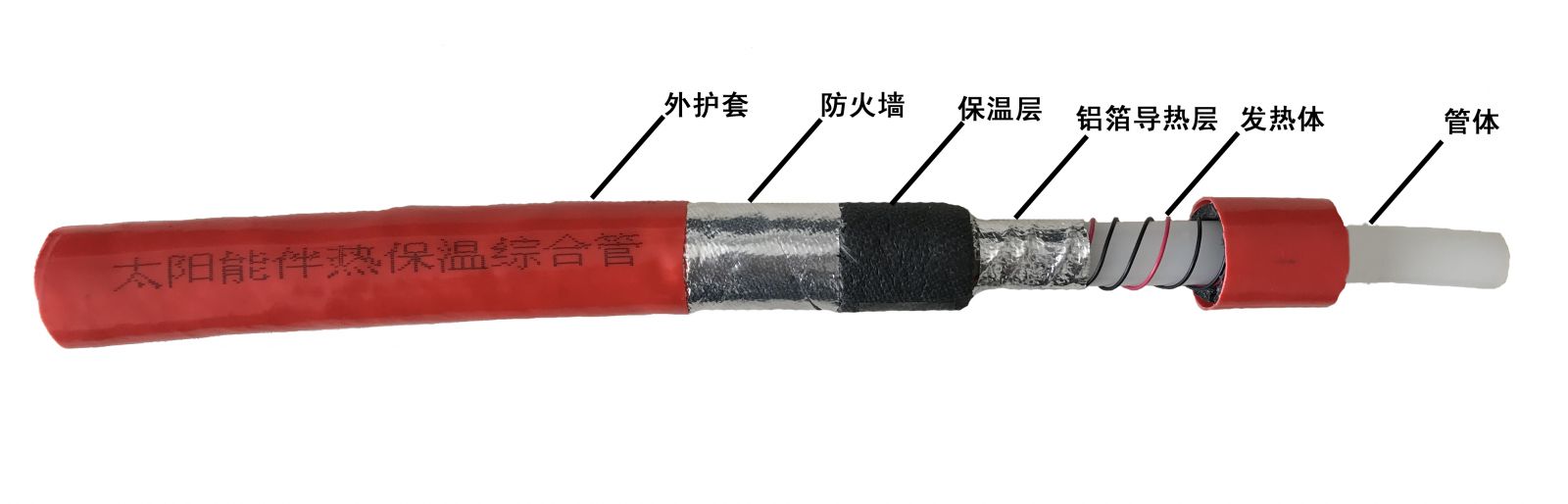 太陽能電熱帶一體管解析